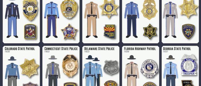 Equipo policial completo: Uniformes, armas y accesorios de All State Police