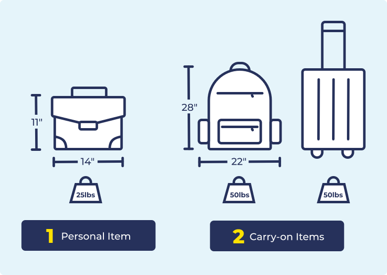 Equipaje en Trenes Amtrak: Guía Completa y Consejos